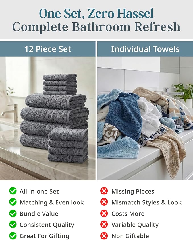 Casa Platino Bath Towel Set 100% Cotton 12 Piece Soft Absorbent - Cool Grey | Cotton Bath Towels - Densely Woven, Coordinated Colors, Dobby Border Accent, OEKO-TEX Certified, Ring-Spun Durability