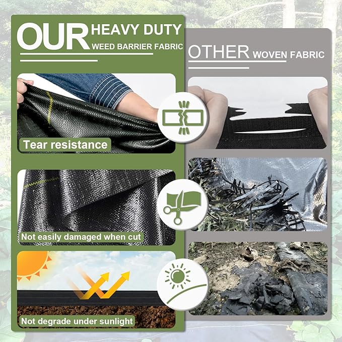 KANAGAWA 3ft x 300ft Weed Barrier Fabric, 6oz Heavy-Duty Woven Landscape Fabric with Staples, Breathable Weed Control for Garden Beds, Driveways, Farming & Landscaping