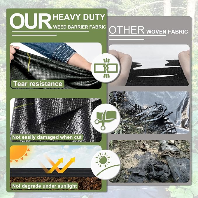 KANAGAWA 3ft x 50ft Weed Barrier Fabric, 6oz Heavy-Duty Woven Landscape Fabric with Staples, Breathable Weed Control for Garden Beds, Driveways, Farming & Landscaping