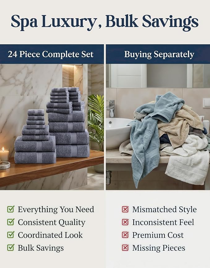 LANE LINEN 100% Cotton Bath Towels Set - 24 PCs - Durable, Quick Dry, Super Soft & Highly Absorbent - 4 Bath, 4 Fingertip, 6 Hand Towels, 8 Washcloths, 2 Bath Sheets - Perfect Family Set - Cool Grey | Towels And Washcloths Sets - Oversized & Roomy, Lig...