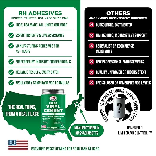 HH-66 Vinyl Cement 4 oz - Vinyl Adhesive, Cement Glue, Industrial Contact Cement for PVC & Vinyl Repair - Waterproof Flexible Vinyl Glue for Tarps, Pool Liners, Inflatables & Marine – RH Adhesives