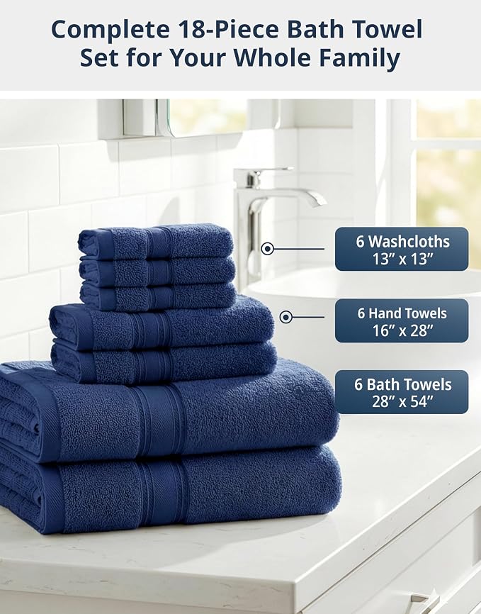 LANE LINEN Bath Towel Set Quick Dry 100% Cotton 18 Piece Soft - Navy | Cotton Bath Towels - Classic Terry Weave, Densely Woven, Coordinated Colors, Everyday Durability, OEKO-TEX Certified