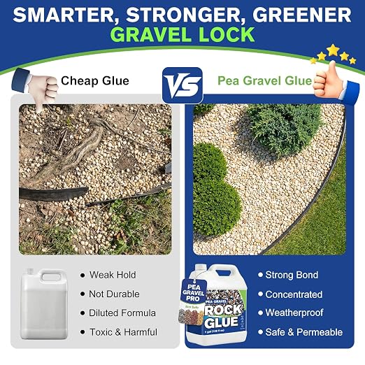 Teexpert Rock Glue for Landscaping, Pea Gravel Glue, Pebble Binder 2 Gallon, Strong Rock Lock Stone Adhesive for Outside Garden Beds, Driveway Edges, Between Pavers, Fast Dry Eco Safe for Plants Pets