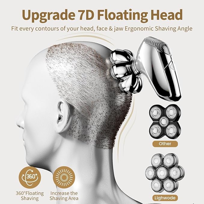 SHPAVVER Head Shavers for Bald Men: 5-in-1 Electric Razor - IPX7 Waterproof Shaving Grooming Kit for Balder - Turbo Speed & Precision Blades (White Silver)