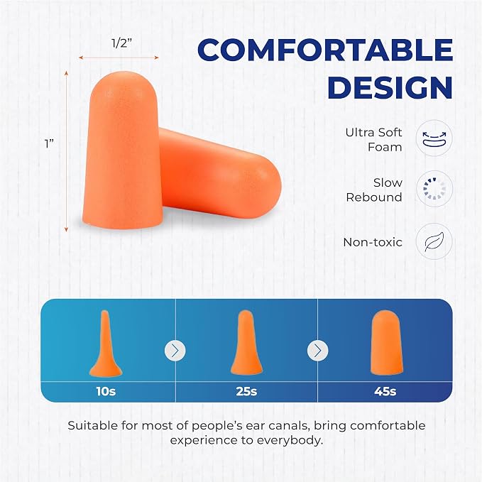 ATERET Earplugs 200 Pairs I 32db Noise Cancelling Soft Disposable Ear Plugs I Safety Hearing Protection for Travel Concert Hunting Shooting Range Work Construction
