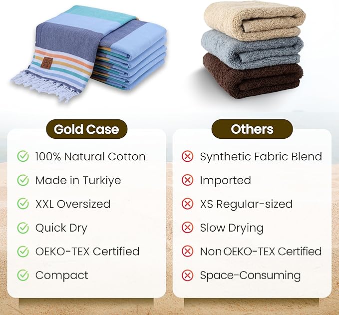Gold CASE Turkish Beach Towel Set of 6 – 100% Cotton Large Bath Towels 70 x 38'' – OLYMPOS Oversized, Quick Dry & Sand Free Beach Towel – Lightweight Turkish Towels Set - Multicolor-1