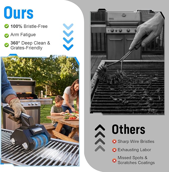 Electric Grill Brush, 350 RPM BBQ Grill Cleaner with 2- in-1 Cleaning Heads, 2600mAh Rechargeable Power Grill Scrubber for Outdoor Flat Top, Cast Iron, Barbecue Grates, Black