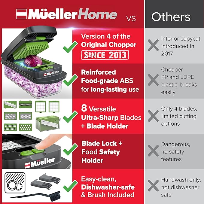 MUELLER HOME Pro-Series 10-in-1, 8 Blade Vegetable Chopper, Onion Mincer, Cutter, Dicer, Egg Slicer with Container, French Fry Cutter Potato Slicer, Home Essentials, Salad Chopper,Gray/Green
