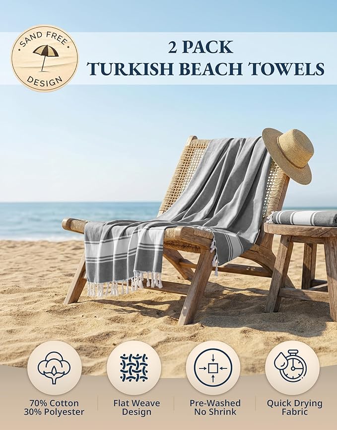 LANE LINEN 2 Pack Quick Dry Beach Towel, Oversized, 39"x71" - Alloy | Super Soft, Cotton-Rich Feel - Perfect Poolside & On Vacation - Quick-Drying & Super Absorbent - 2 Pack Alloy - Pool Day