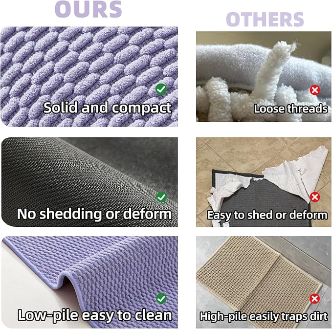 TYUU Large Bathroom Rugs Non Slip Washable Bath Rugs Super Absorbent Bathroom Rug Thin Quick Dry Low Pile Bath Mats, Lavender 36"x48"