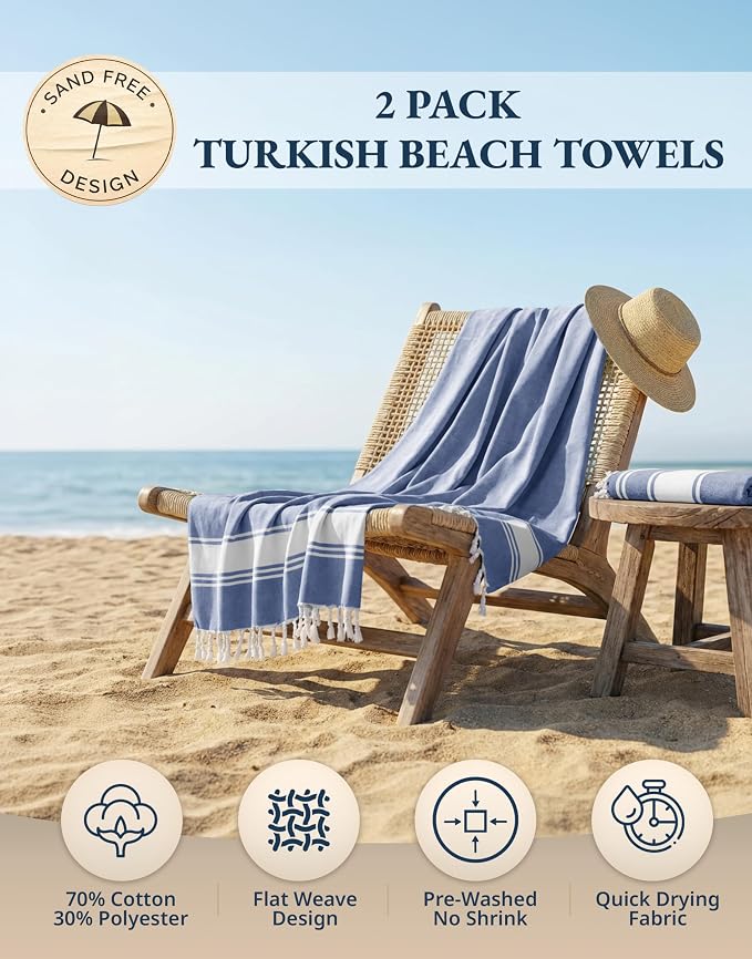 LANE LINEN Turkish Beach Towels, Super Absorbent, Quick Dry - Forever Blue | 2 Pack Extra Large Beach Towel - Pre-Washed for Soft Feel - Oversized Sand Free Quick-Dry Pool Towel - 39"x71", Picnic Ready