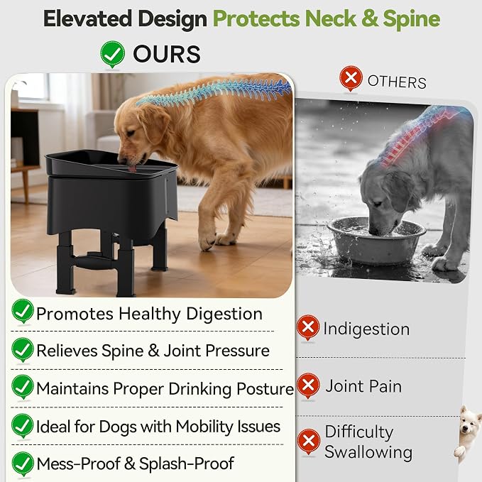 UPSKY 2.9Gal No Spill Dog Water Bowl, 4 Height Adjustable Elevated Bowl | Super Large Capacity, Slow Drinking Feeder, No-Splash, Anti-Slip, Folding Design, Suitable for Senior Dog and Multi-Pet Homes