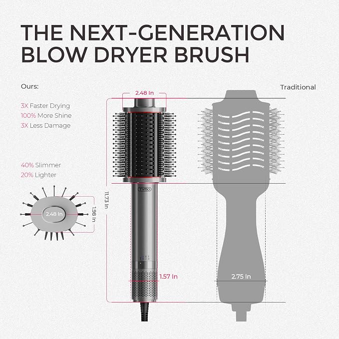 TYMO 4.0 Hair Blow Dryer Brush - Lightweight 3X Faster Drying 5-in-1 Ionic Blowout Hair Dryer Brush Adds Shine, Volume & Fullness for Smooth, Anti-Frizz Straight, Curl & Blowout Styles, Metal Grey