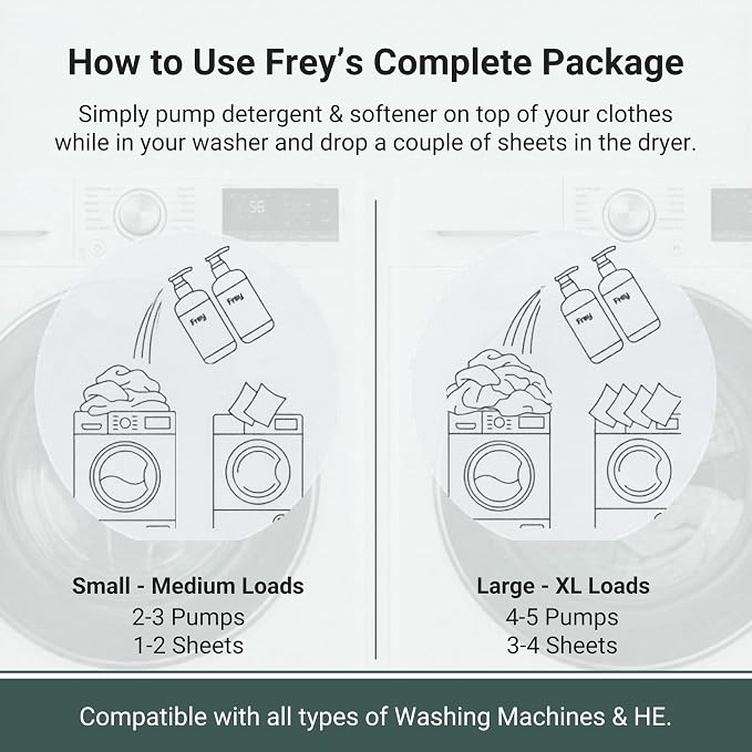 FREY The Complete Package - Concentrated Liquid Laundry Detergent, Fabric Softener, & Dryer Sheets (Cedar Grove)