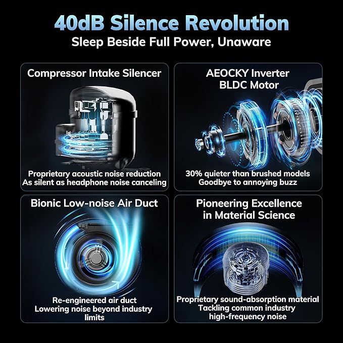 AEOCKY 50 Pint/Day Compressor Dehumidifier, 3500Sq.Ft for Basement, Home, Bedroom, Bathroom, with Drain Hose, 0.8 Gallon Water Tank Capacity, Intelligent Humidistat, Quiet