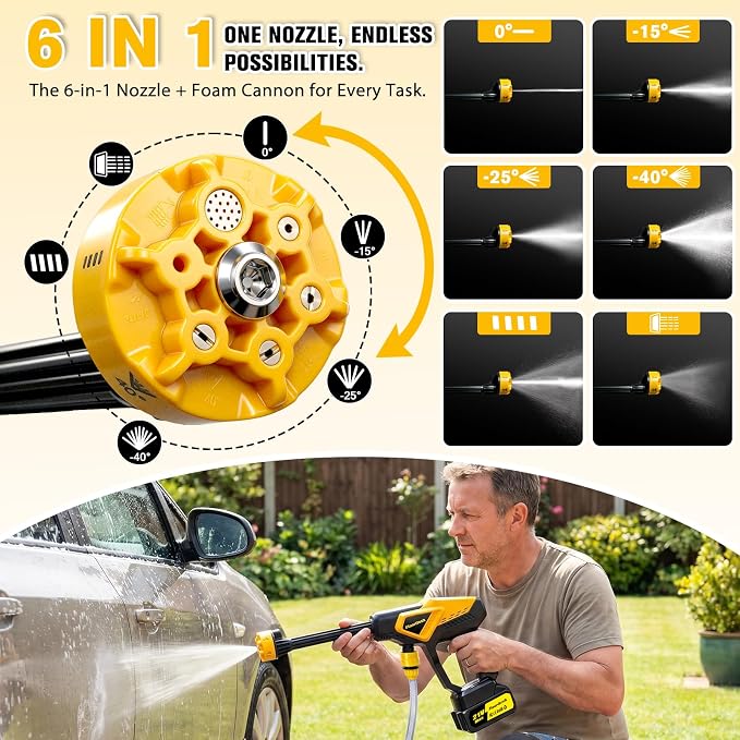 Cordless Pressure Washer, 1450 PSI Portable Power Washer with 6-in-1 Nozzle | Battery Powered Pressure Washer, Handheld Power Washer Cleaning Tool for for Car Wash, Garden, Patio & Home