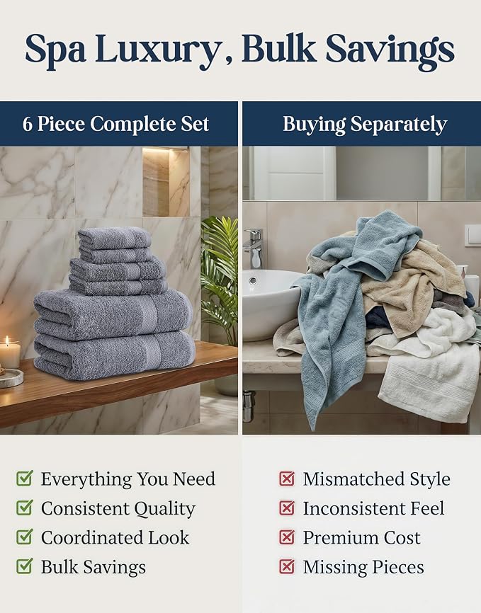 LANE LINEN Towel Set for Bathroom Soft Absorbent Quick Dry - Cool Grey | Set Of Towels - Dobby Border Accent, OEKO-TEX Certified, Ring-Spun Durability, Ring-Spun Cotton, Terry Weave Comfort
