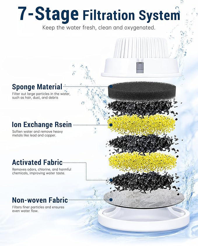 3 Gallon Stainless Steel Dog Water Fountain for Large Dogs