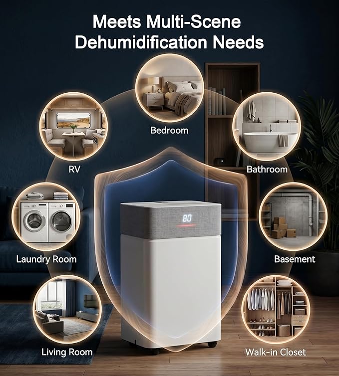 Uthfy 4000 Sq. Ft. Dehumidifier for Basement, Max 55 Pints/D Dehumidifiers with Drain Hose, 24-H Timer, Child Lock, Auto Defrost, Intelligent Humidity Control for Bathroom, Bedroom, Home