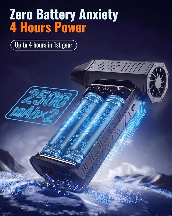 Compressed Air Duster-110000 RPM Super Power Electric Air Duster, 3-Speed Adjustable Rechargeable Cordless Air Blower with Fast Charging, 4 Nozzle for PC, Keyboard, Car, Home, Outdoor