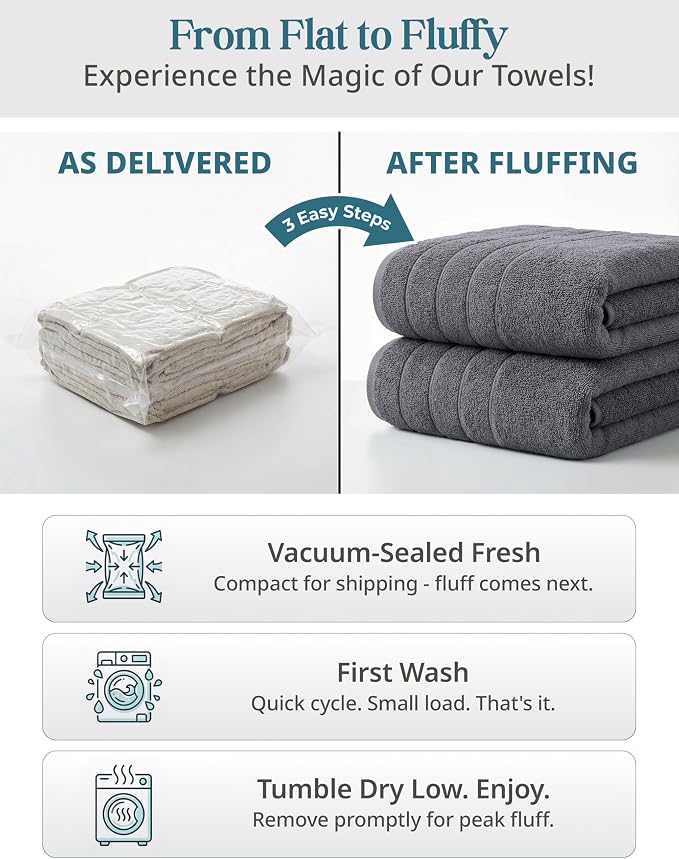Casa Platino Bath Towel Set 100% Cotton 18 Piece Soft Absorbent - Cool Grey | Cotton Bath Towels - Densely Woven, Coordinated Colors, Dobby Border Accent, OEKO-TEX Certified, Ring-Spun Durability