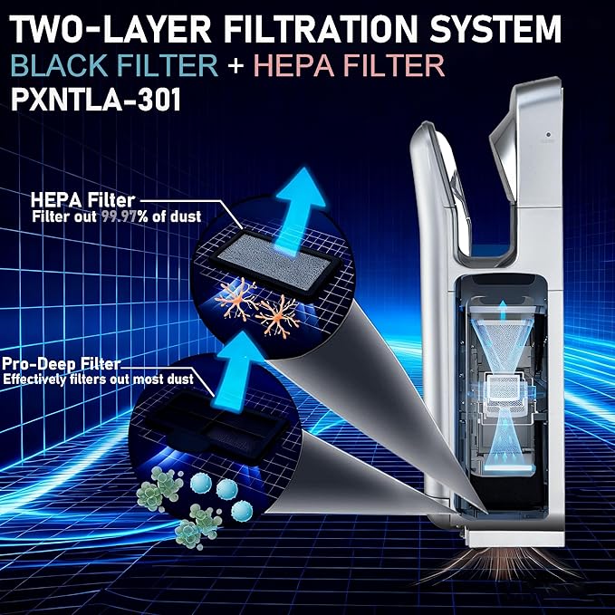 Vertical Hand Dryer - Hand Dryers for Commercial Bathrooms with HEPA Filter - Hand Dryer for Modern Home Bathrooms with High Speed Jet Air Motor (Silver)