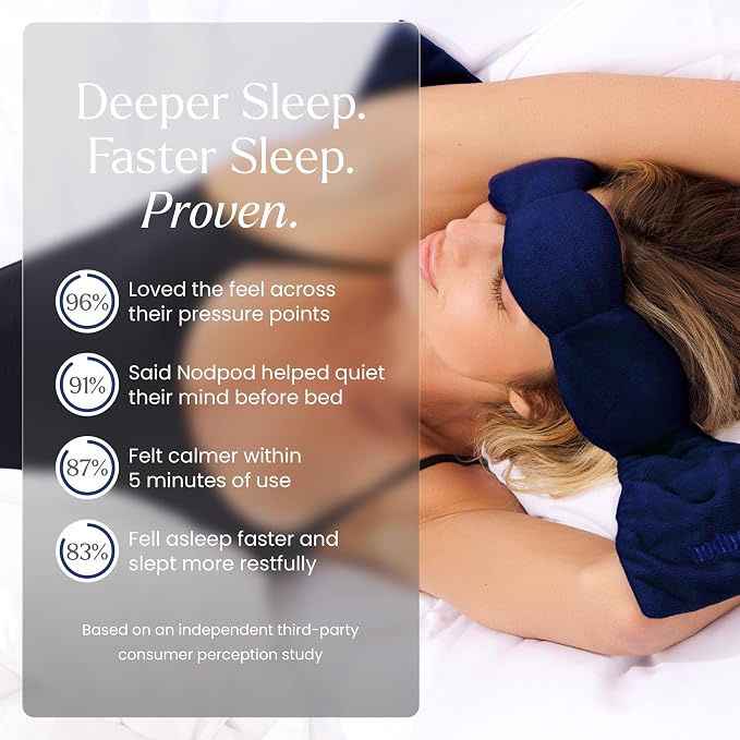 Nodpod Gentle Pressure Sleep Mask | Patented Light Blocking Design for Sleeping, Traveling & Relaxation - Midnight