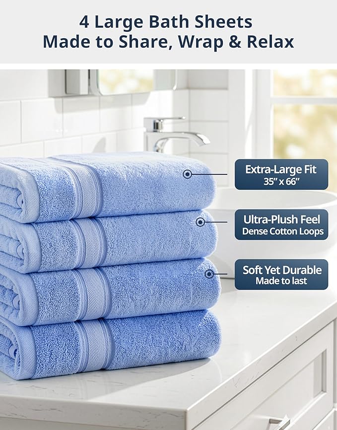 LANE LINEN Bath Sheet - Zero Twist - 4 Pack (35"x66") Towels - Soft & Super Absorbent - Hotel Collection Oversized Bath Towel Sets - Upgrade Your Daily Routine to a spa-Like Retreat - Cerulean Blue