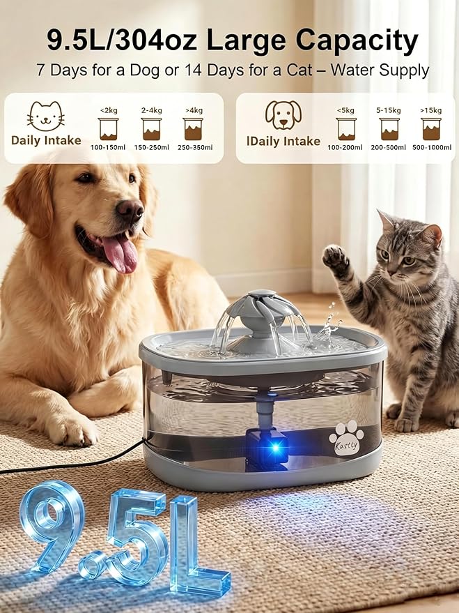 Kastty 9.5L/2.5Gal Dog Water Fountain for Large Dogs with 3 Flow Modes | Large Capacity Pet Water Fountain , Automatic Quite Dog Water Bowl Dispenser with Water Window & LED,Easy to Clean(FS82,Grey)