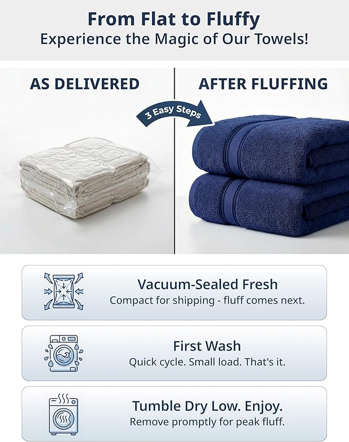 LANE LINEN Luxury Bath Towels Set - 6 Piece Set, 100% Cotton Bathroom Towel, Zero Twist, Quick Dry Shower Towels, Extra Soft Absorbent Towel, 2 Bath Towels, 2 Hand Towels, 2 Wash Cloths - Navy