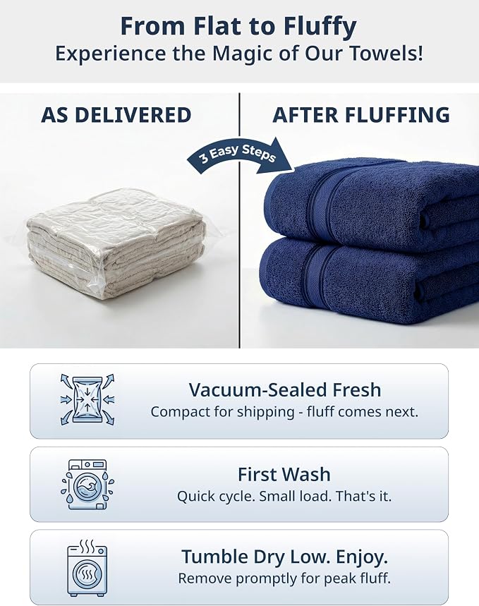 LANE LINEN Bath Towel Set 100% Cotton 4 Piece Soft Absorbent - Navy | Cotton Bath Towels - Densely Woven, Coordinated Colors, Dobby Border Accent, OEKO-TEX Certified, Zero-Twist Durability
