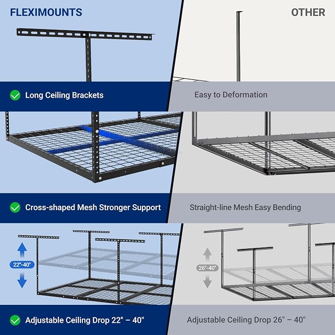 FLEXIMOUNTS 4x8 Overhead Garage Ceiling Storage Rack Organization, White | 750lbs Weight Capacity, 22"-40" Adjustable Organization System, Heavy-Duty Metal Ceiling Racks, Classic Series