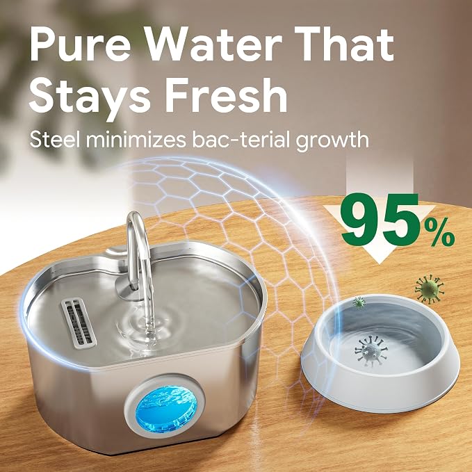 Cat Water Fountain Stainless Steel: 74oz/2.2L Cat Fountain for Drinking | Pet Water Fountain Inside - Automatic Dog Watering Dispenser Bowl - Pet Feeding & Watering Supplies (4 Filters)
