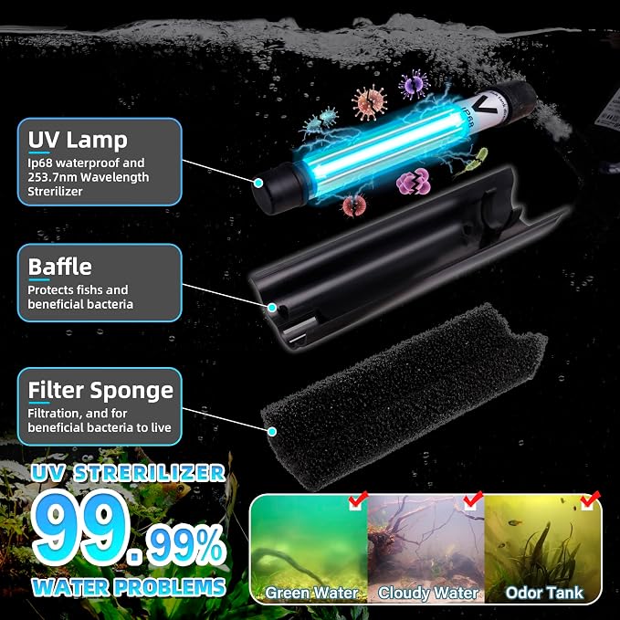 TARARIUM 20-75Gal U-V Aquarium Filter for Fish Turtle Tank, Auto-Timer Bulb | Bio Sponge+U-V Internal Filter, Clear Green Water, Green Killing, Aeration, Deodorize, Salt & Freshwater Crystal Clear,211GPH