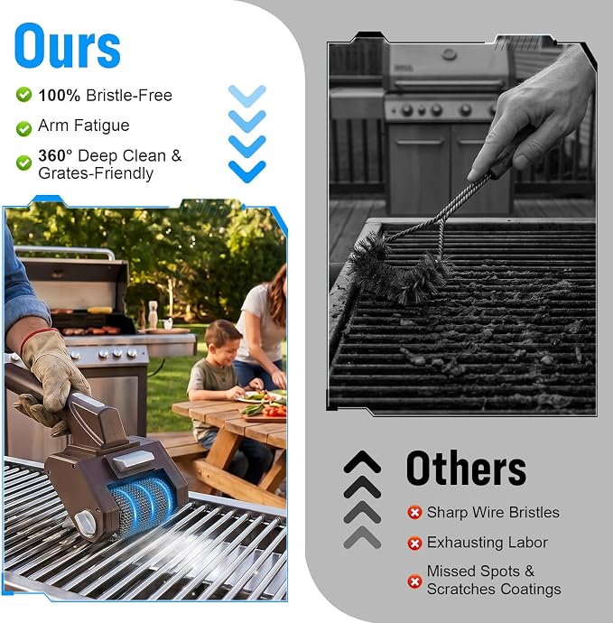 Electric Grill Brush, 350 RPM BBQ Automatic Grill Cleaner with 2 Replace Cleaning Heads, 2600mAh Battery Power Grill Scrubber for Outdoor Flat Top, Cast Iron, Barbecue Grates, Brown