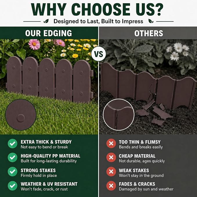 Garden Border Plastic Edging: Wooden Fence Design - 16pcs Brown Yard Landscaping Fence Liner Lawn Edge Barrier - 20ft Kit of Decorative Lawn Panels Elements -Landscaping Edging-GMT-10374-A16