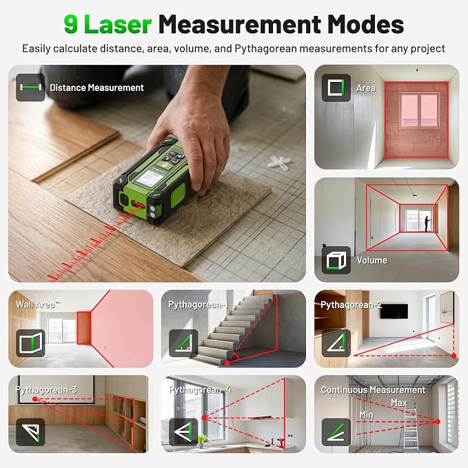 Digital Laser Tape Measure 4-in-1, HUEPAR ±1/16" Laser Measure with Dual HD Display, 200Ft Rechargeable Laser Measurement&33Ft Green Cross Line Laser&10Ft Tape, for Area/Volume/Pythagorean/Leveling