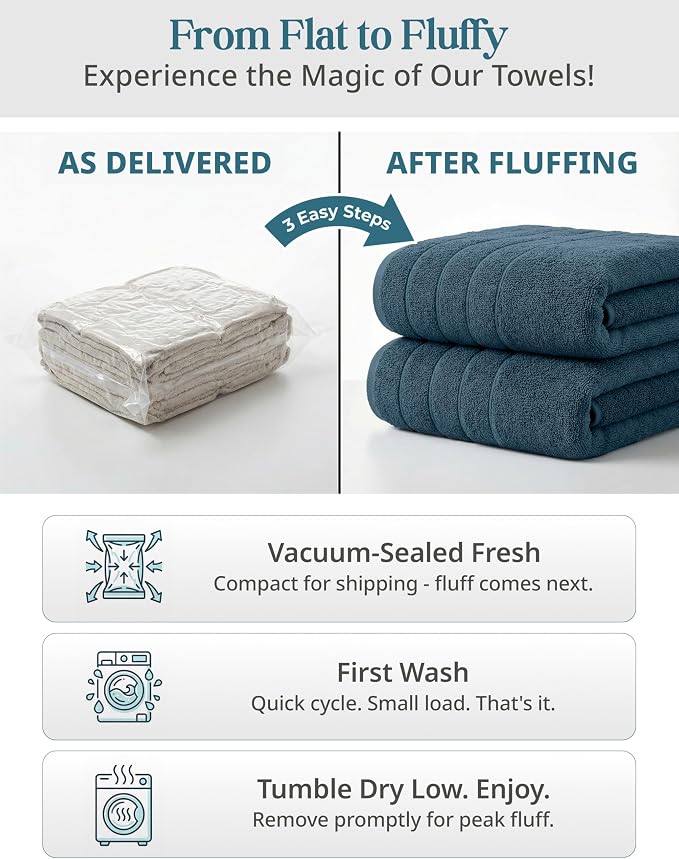 Casa Platino Bath Towel Set Quick Dry 100% Cotton 18 Piece - Steel Blue | Cotton Towels - Classic Terry Weave, Densely Woven, Coordinated Colors, Dobby Border Accent, OEKO-TEX Certified