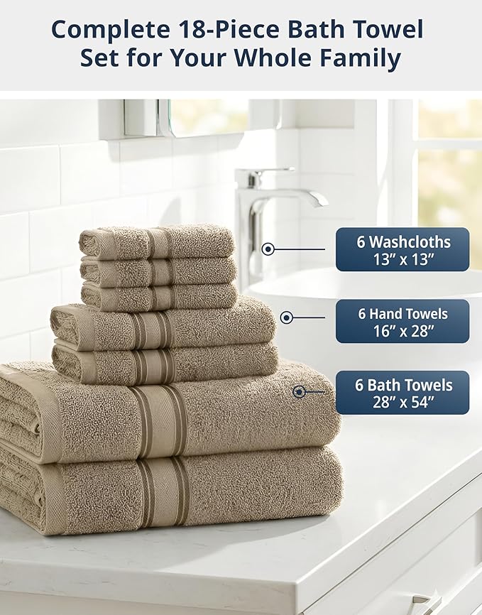 LANE LINEN Towel Set for Bathroom – 18-Pack 100% Cotton Towel, Zero Twist, Includes 6 Bath, 6 Hand & 6 Washcloth, Suitable for All Body Types, Soft & Quick Dry, Ideal for Airbnb & Spa - Tapue