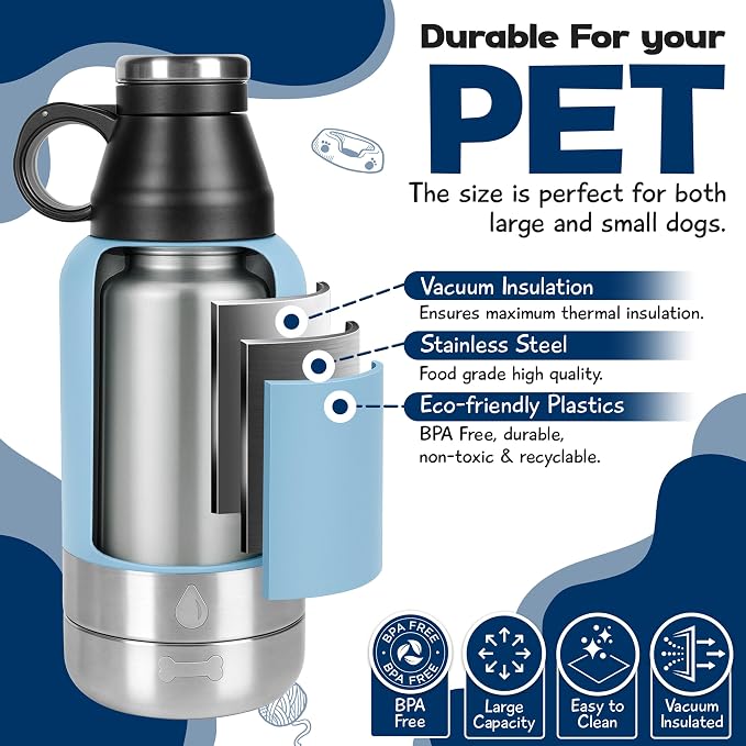 Portable Dog Water Bottle with 2 Removable Water Bowls for Dogs – Leak-Proof Portable Dog Water Bottle - Travel Accessories for Dogs - 32oz - Blue