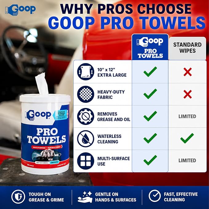 GOOP Pro Towels Heavy-Duty Multi-Surface Cleaning Wipes – Removes Engine Grease, Grime & Paint – Safe for Tools, Machinery & Painted Surfaces – 90 Extra Large 10" x 12" Towels (Pack of 6)