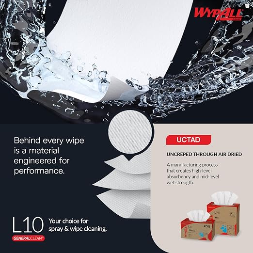 WypAll GeneralClean L10 Cloths Light Cleaning Wipes (05322), Pop-Up Box, Bulk Paper Wipers, White (18 Packs of 125 Sheets, 2,250 Sheet Total)