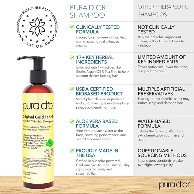PURA D'OR Anti-Thinning Biotin Shampoo and Conditioner, CLINICALLY TESTED Effective Results, Herbal Blend Thickening Products For Women & Men, Original Gold Label Set, Natural Earthy Scent, 8oz x2