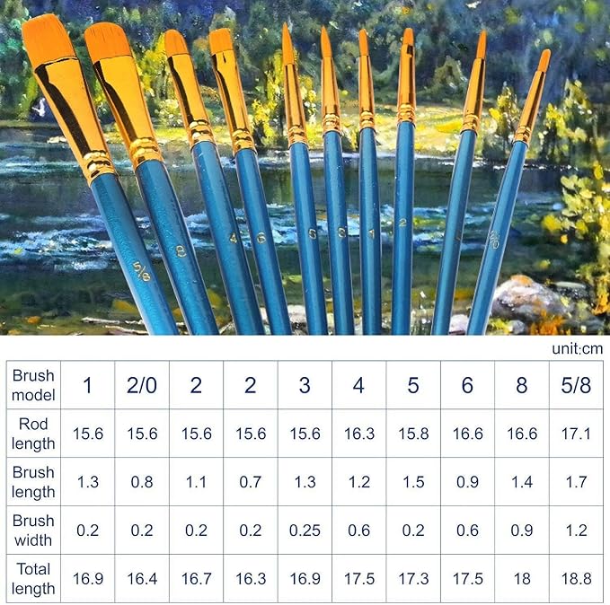 Acrylic Paint Brush Set, 100 Packs / 1000 pcs Nylon Hair Brushes for All Purpose Oil Watercolor Painting Artist Professional Kits