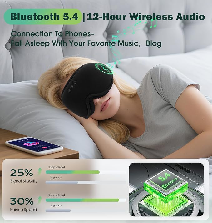Sleep Mask with Headphones Bluetooth 5.4, LC-dolida Wireless Music Eye Mask for Sleeping Headphones with Soft Bamboo Cotton Cooling Breathable,Ultra-Thin Stereo Speaker for Side Sleepers-Jet
