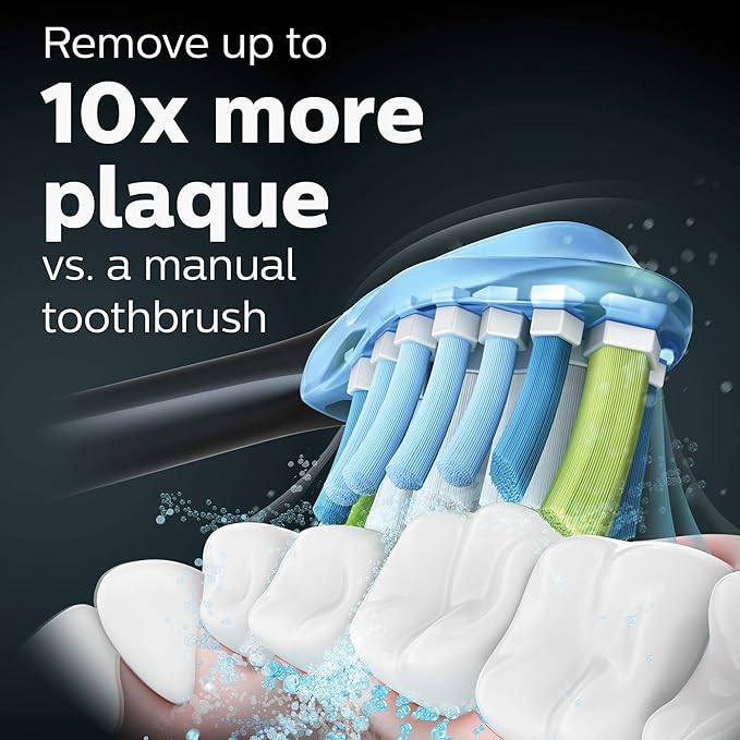 Philips Sonicare ProtectiveClean 6500 Rechargeable Electric Power Toothbrush with Charging & ExpertClean 7500, Rechargeable Electric Power Toothbrush, Black, HX9690/05