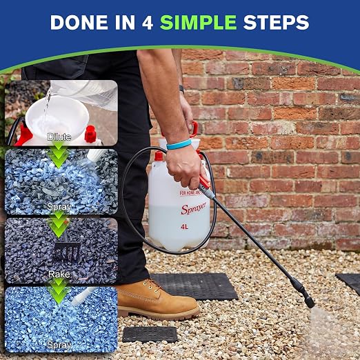 Teexpert Rock Glue for Landscaping, Pea Gravel Glue, Pebble Binder 2 Gallon, Strong Rock Lock Stone Adhesive for Outside Garden Beds, Driveway Edges, Between Pavers, Fast Dry Eco Safe for Plants Pets