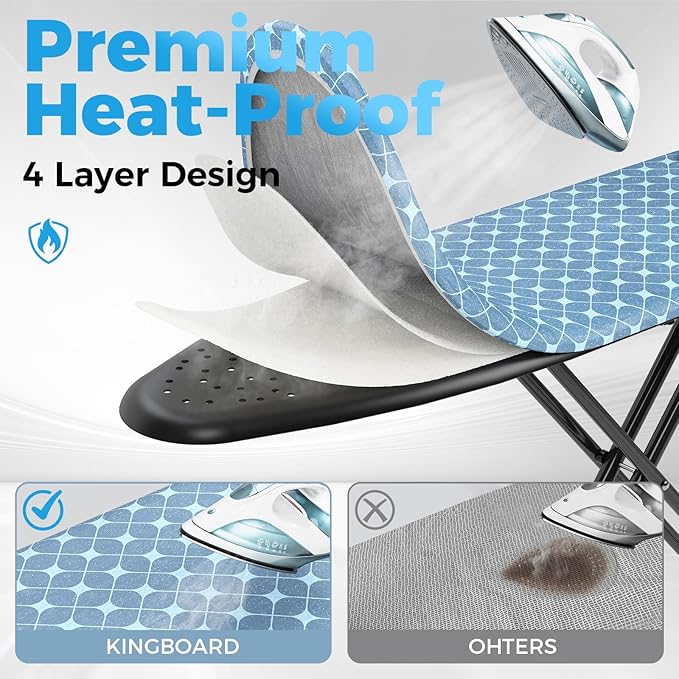 KINGBOARD Ironing Board, Compact Iron Board with Silicon Iron Mat, Heat Resistant Cover, 7 Height Adjustable, Foldable Ironing Board Wall Mount Hanger, 13x43 Yellow