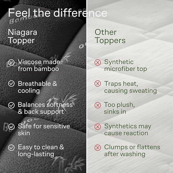 Niagara Sleep Solution Ultra Soft Queen RV Size Mattress Topper - Rayon Derived from Bamboo Pillow Top Mattress Pad for Back Pain Relief - Naturally Cooling for Hot Sleepers, Dark Gray