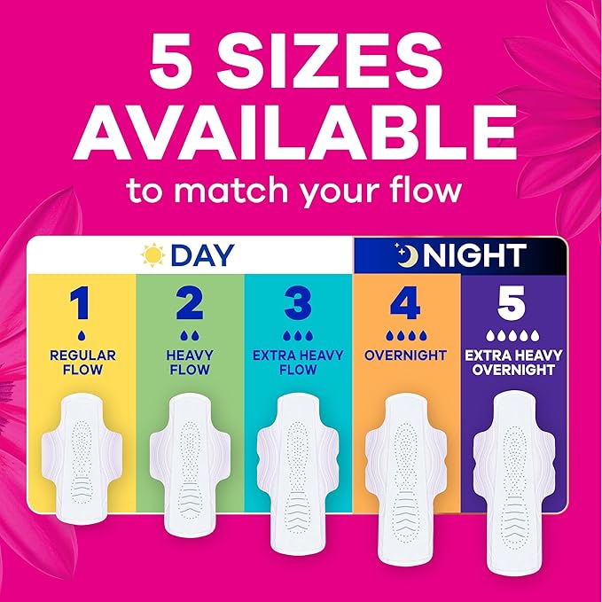 Always Radiant Feminine Pads for Women, Flexfoam Pads with Wings, Size 2, Heavy Absorbency, Lightly Scented, 36 Count